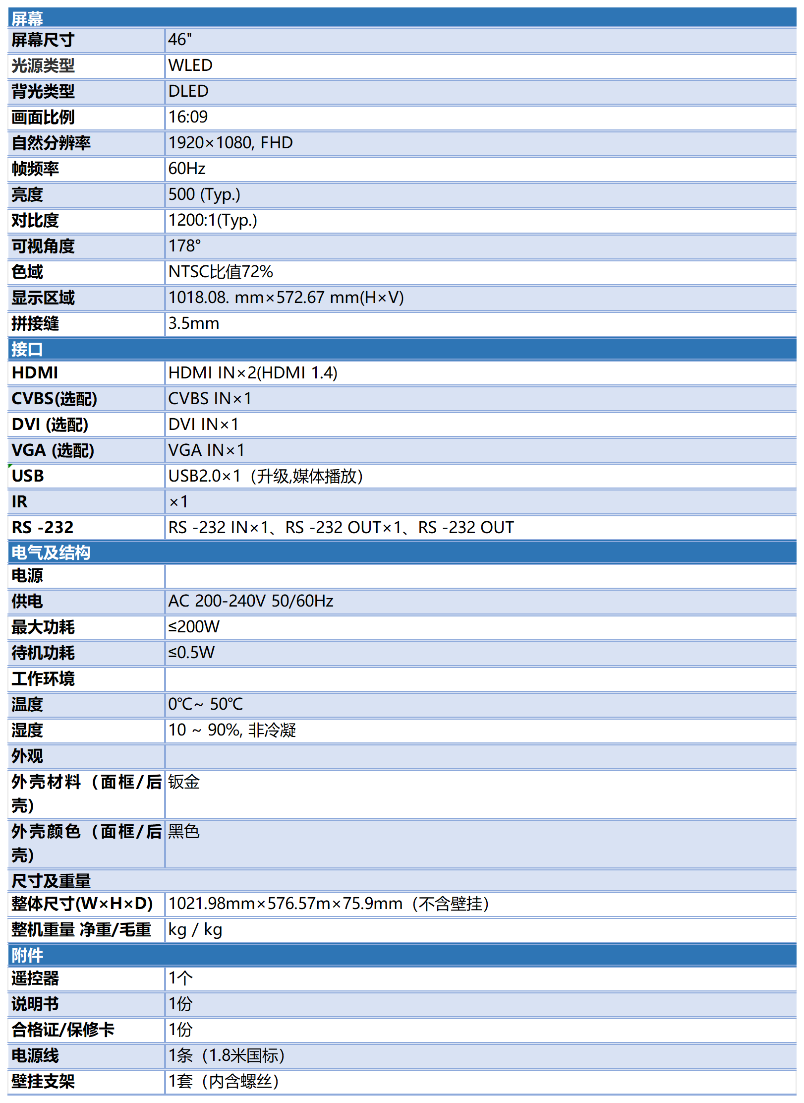 一些上架表格_(SPR-PDN46SL4）.png