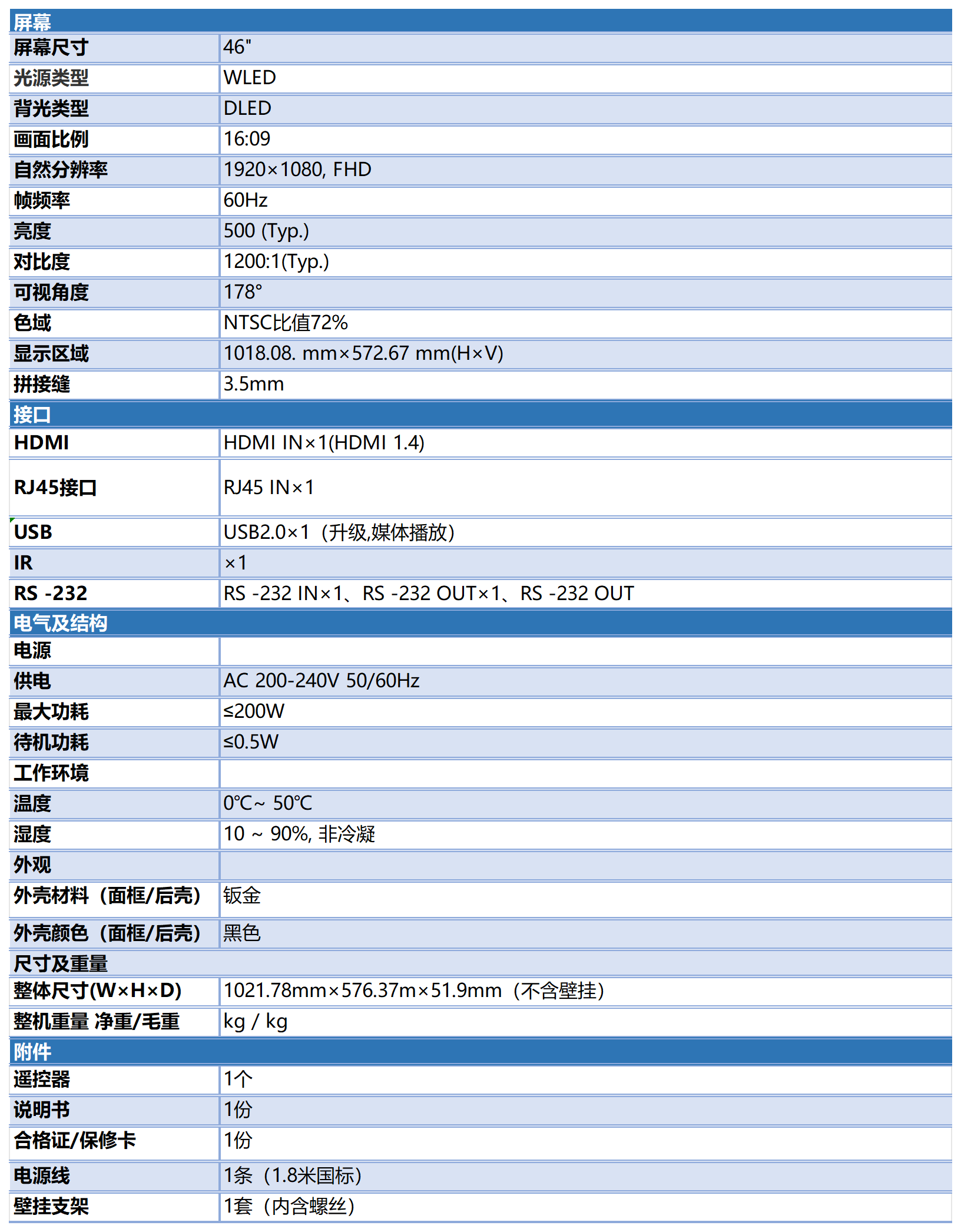 一些上架表格_SPR-PDN46SL3.png