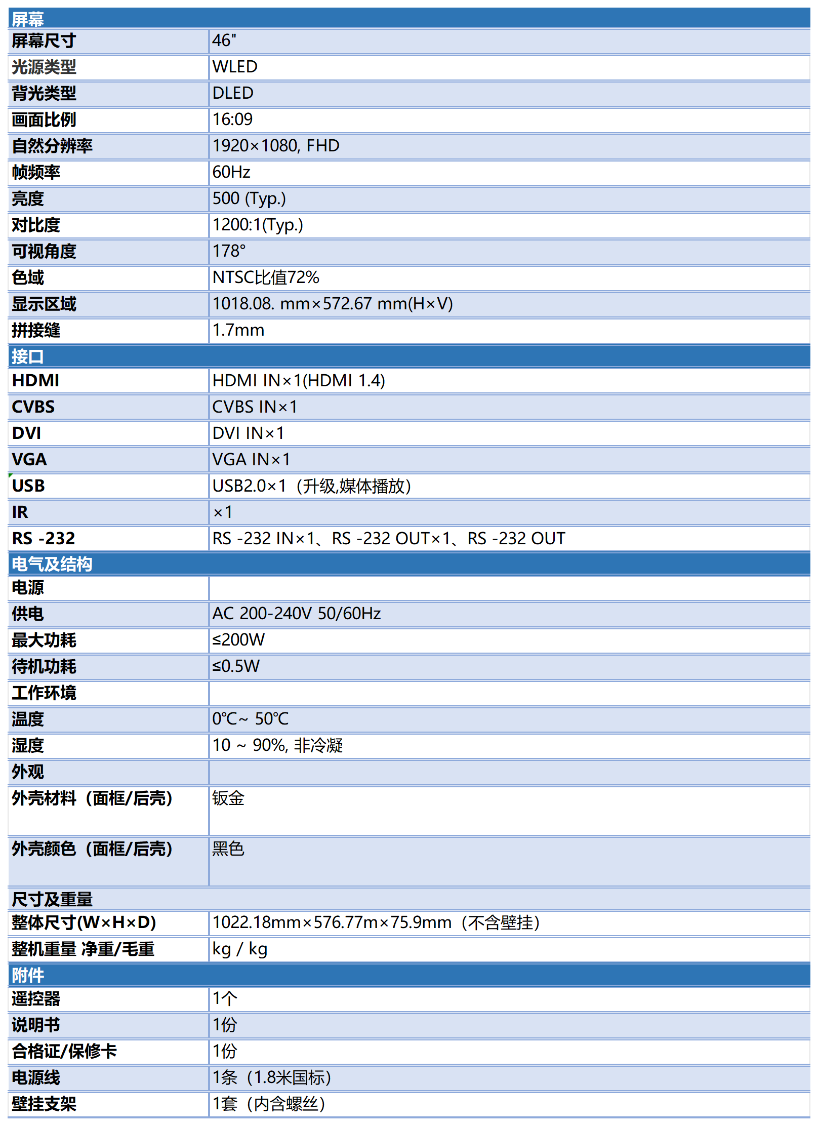 一些上架表格_46寸SPR-PDN46JL2.png
