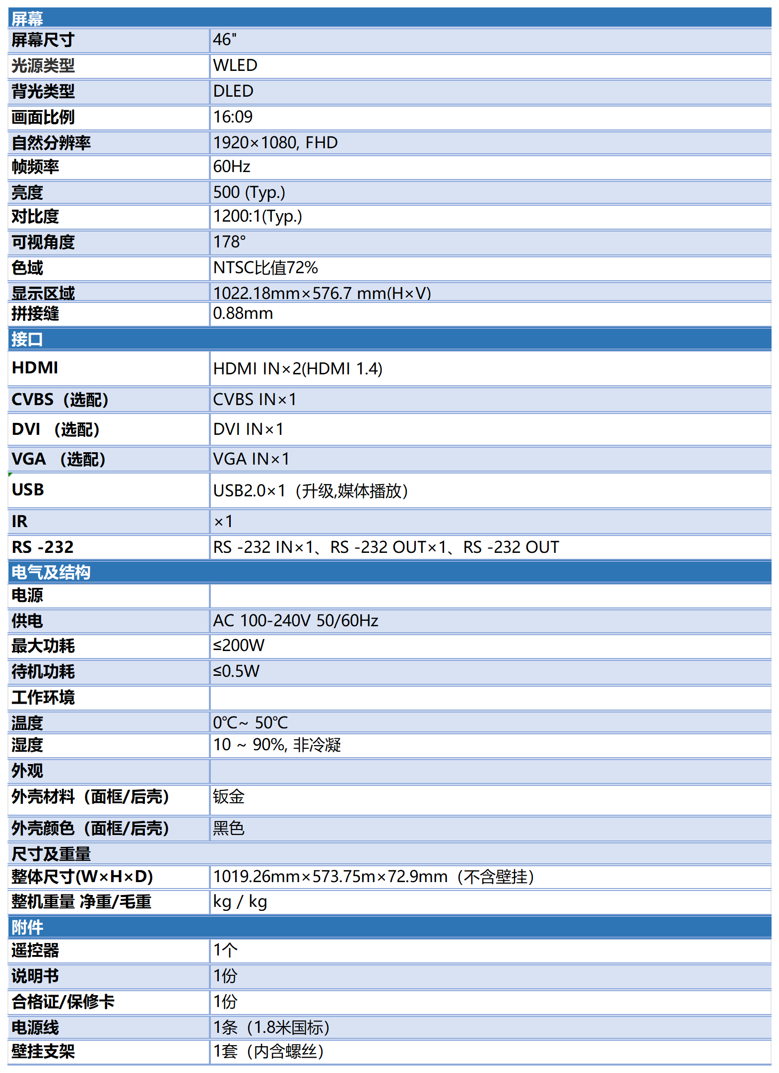 一些上架表格_46寸0.88SPR-PDN46WH3.png