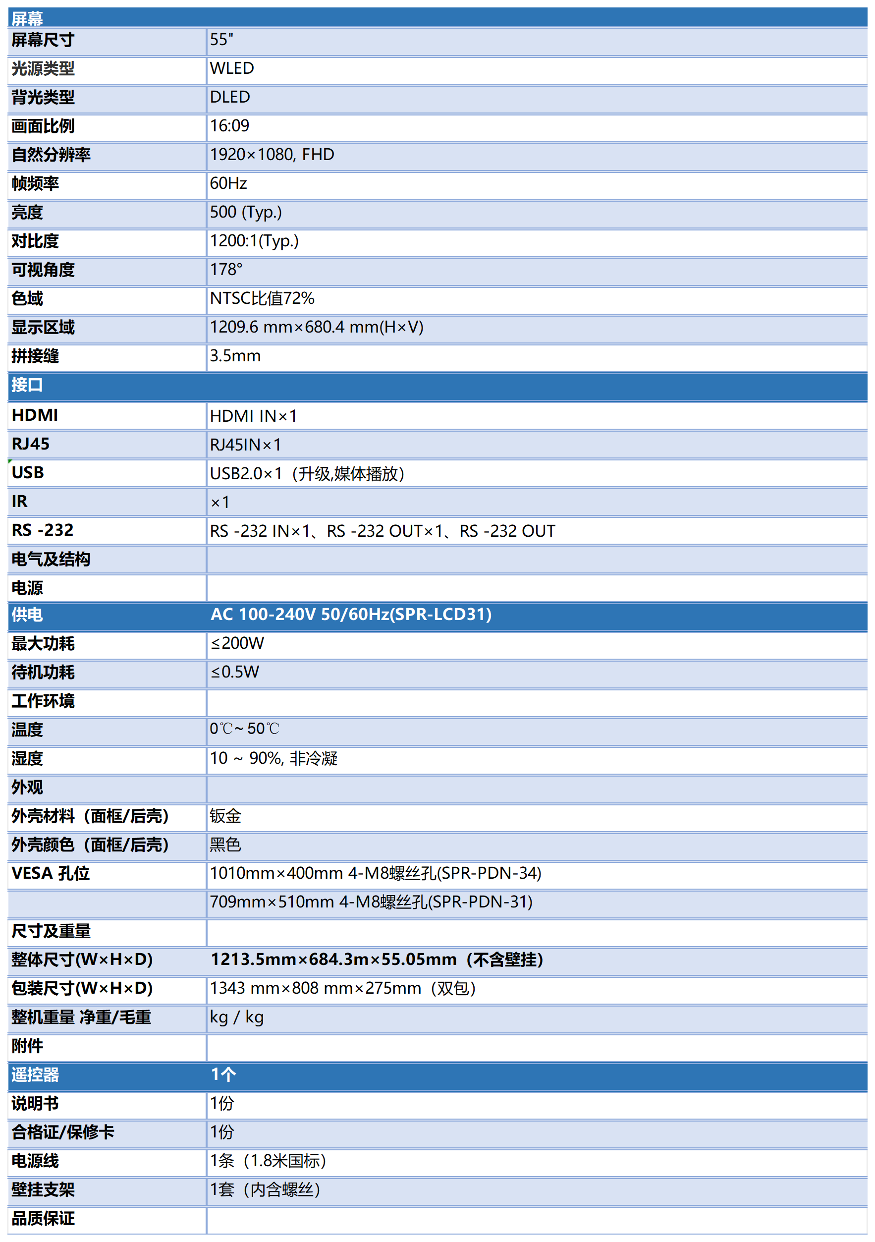 一些上架表格_55寸SPR55-LCD32.png