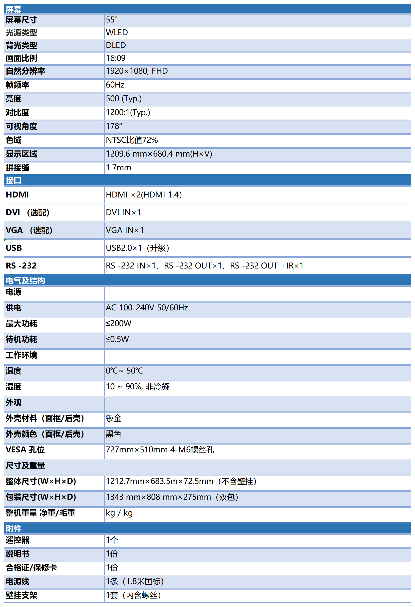 一些上架表格_55寸1.7PR55-LCD17.png