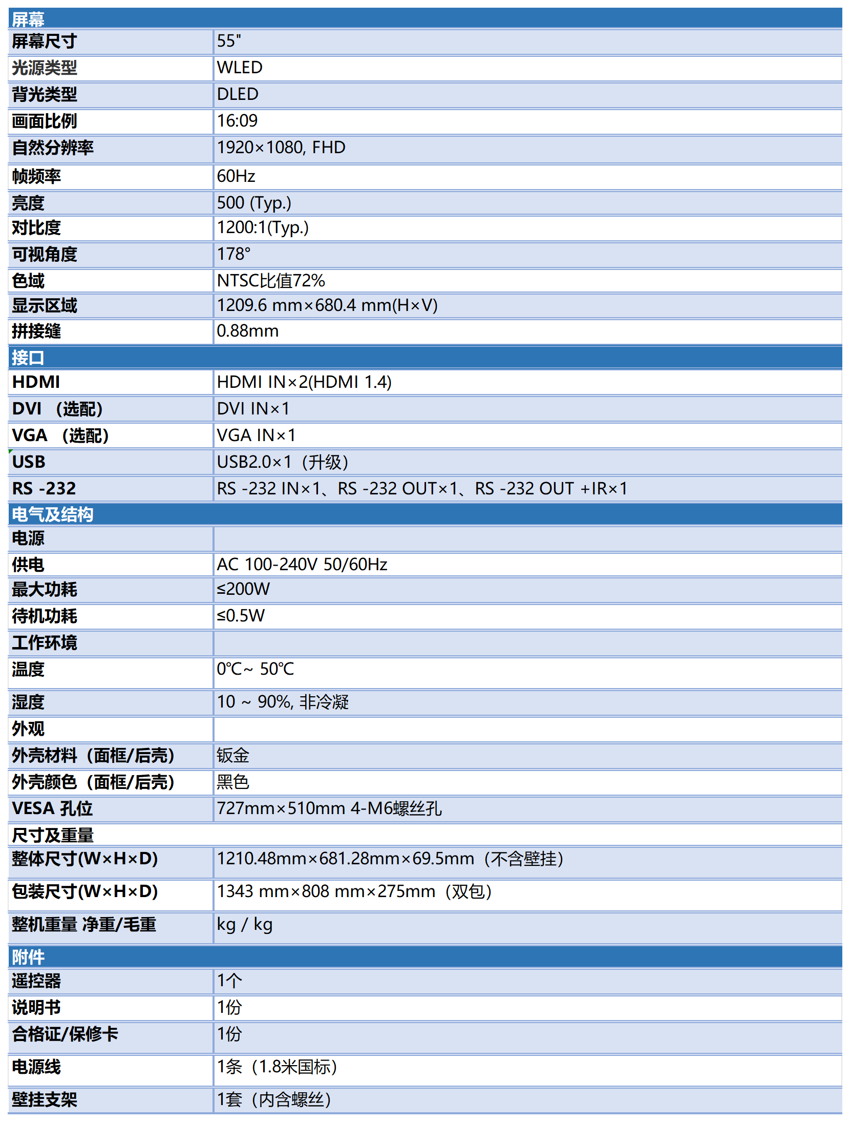 一些上架表格_55寸0.88SPR55-LCD02.png