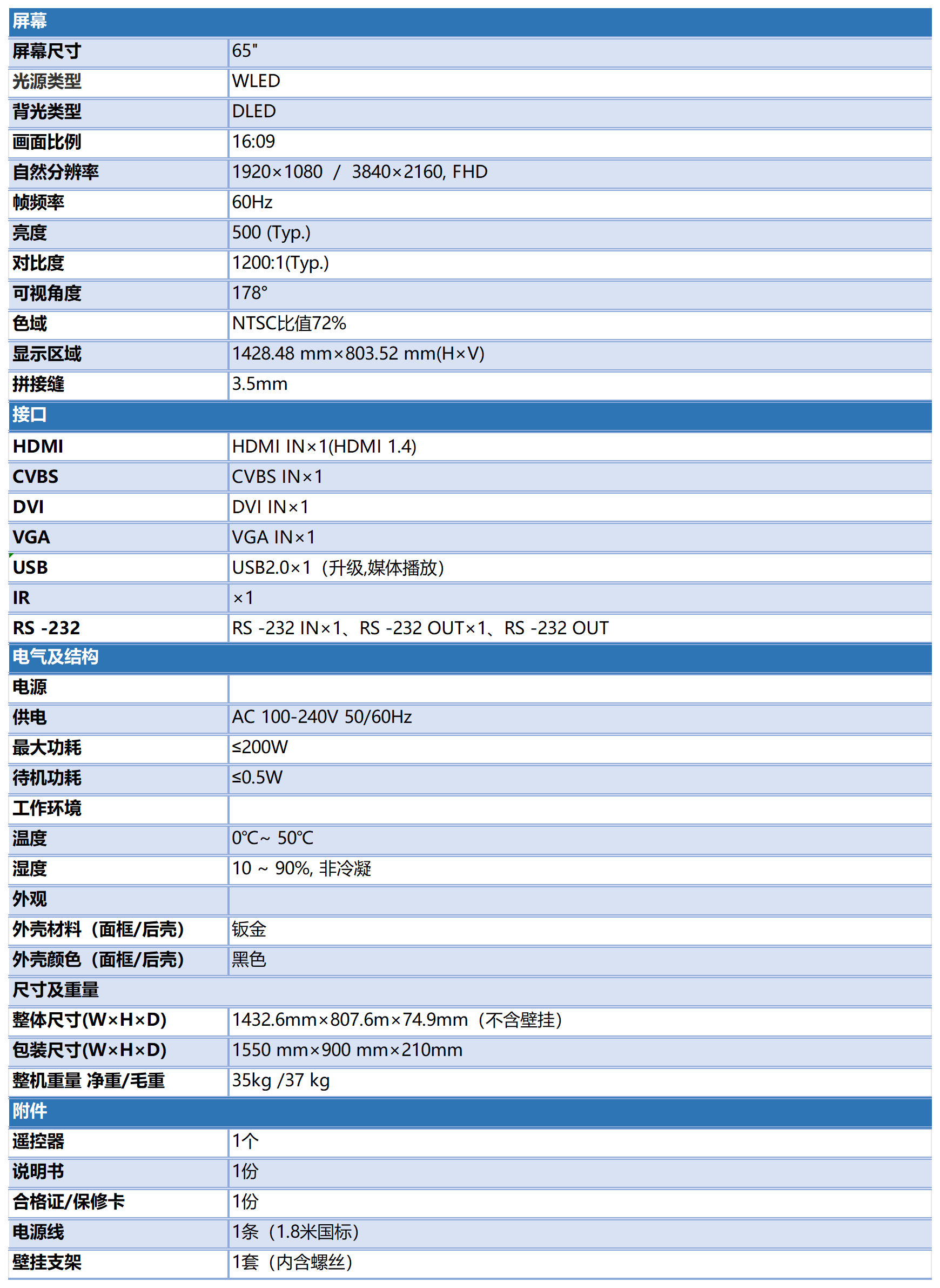 一些上架表格_65寸3.5.png