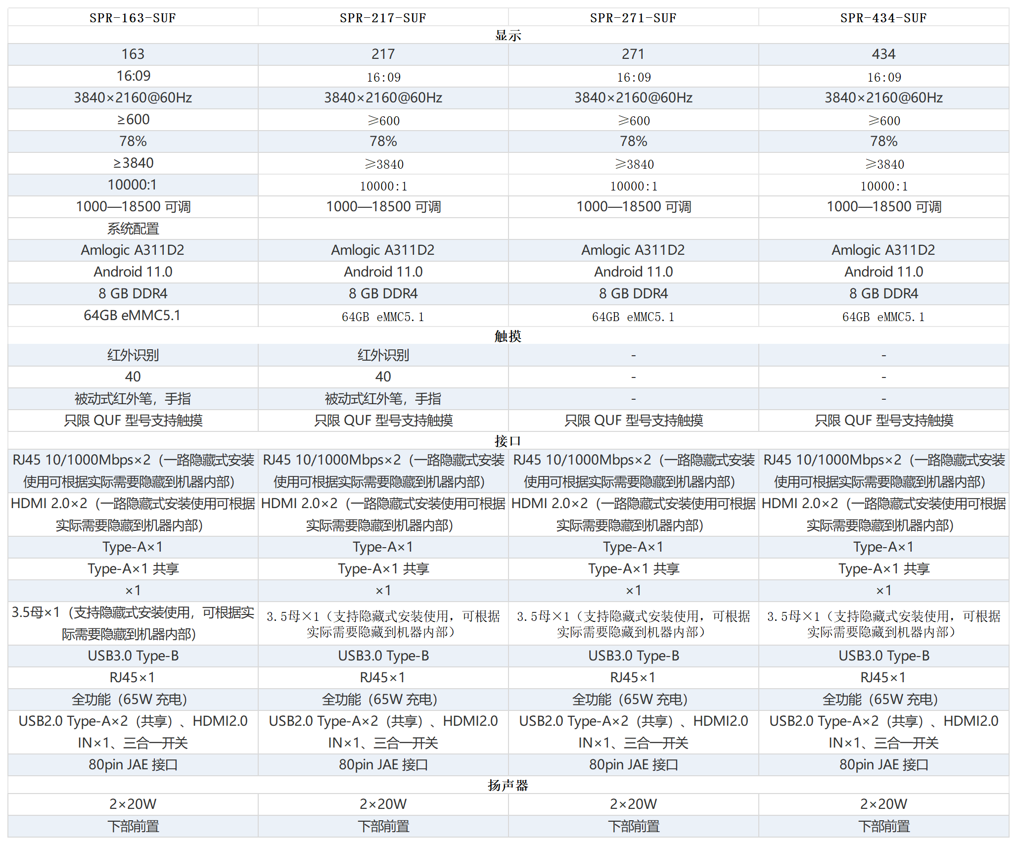 X3 UHD系列 LED会议平板.png