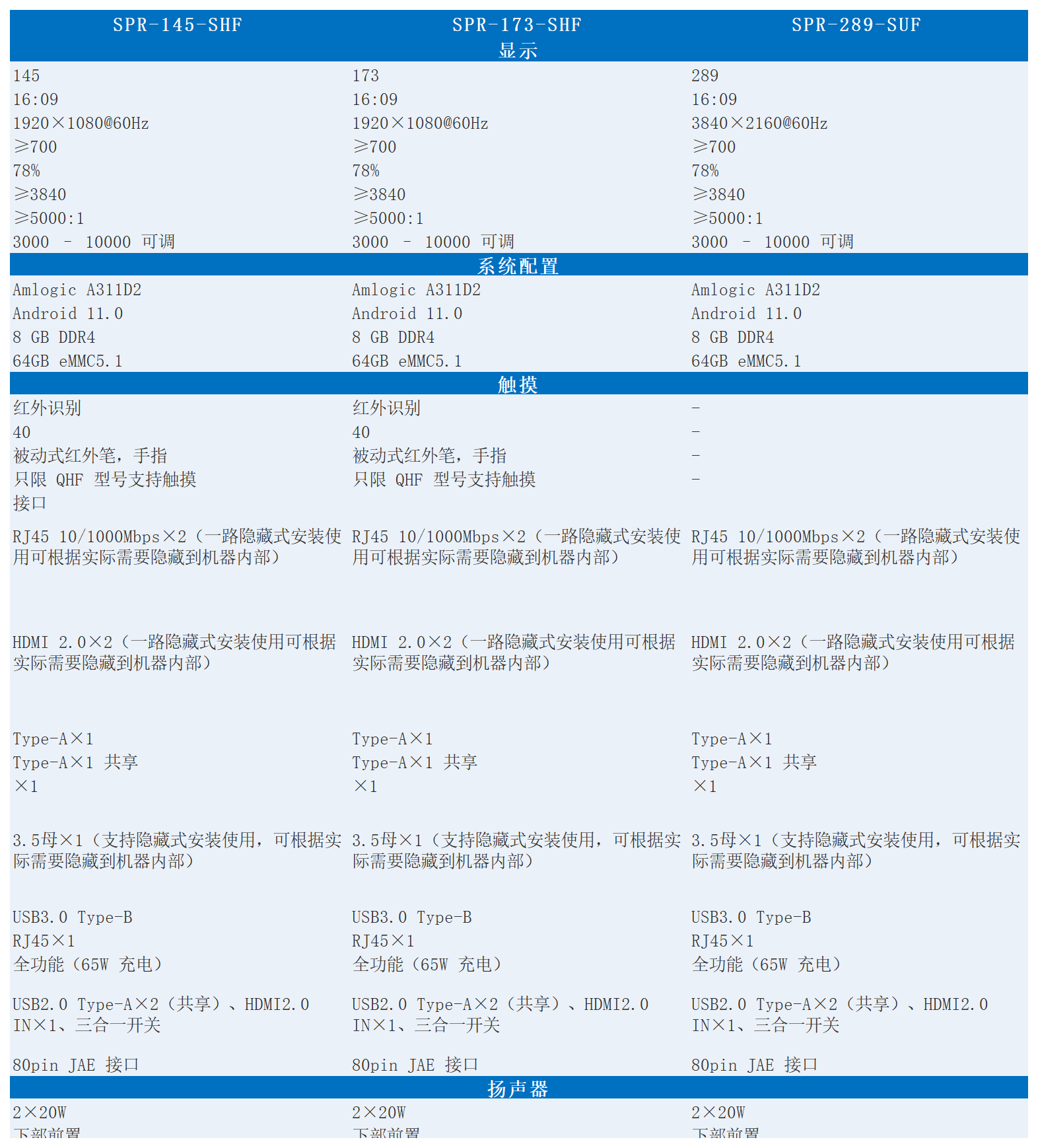 AA系列 LED会议平板.png