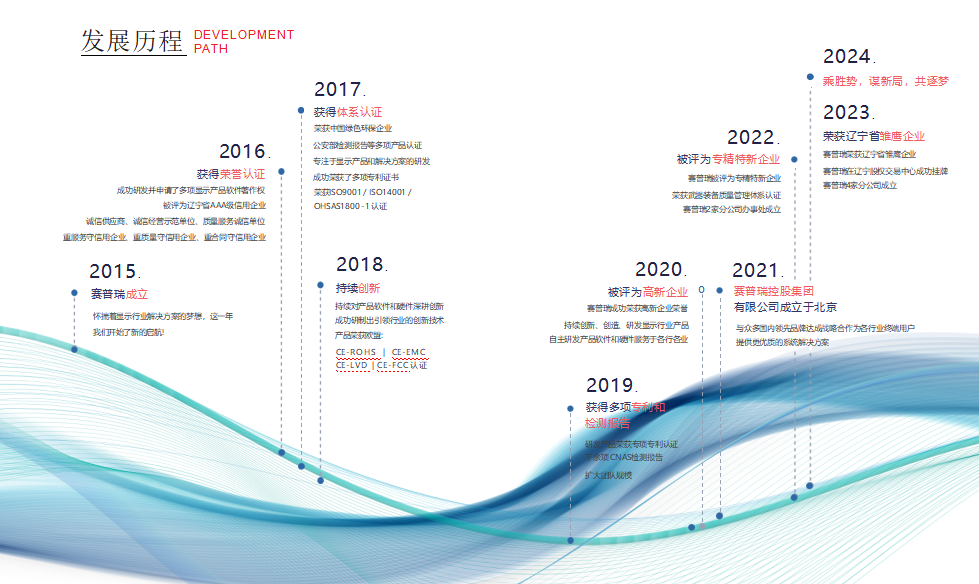 1782469143598823.png 赛普瑞公司简介2.png
